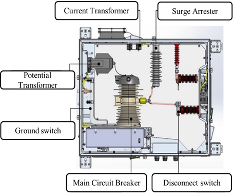 Fig. 1