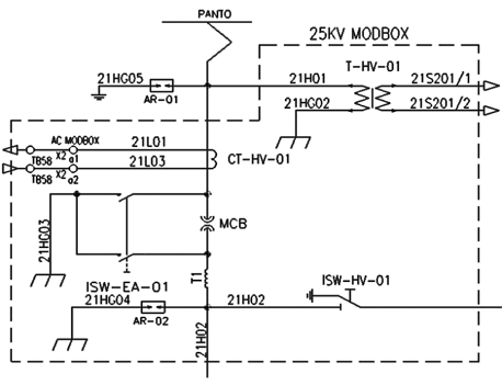 Fig. 2