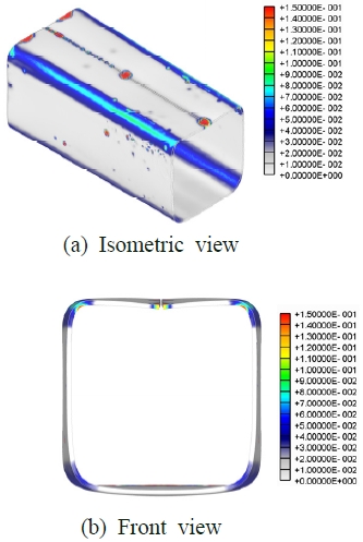 Fig. 5