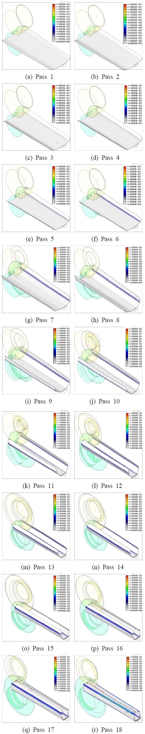 Fig. 7