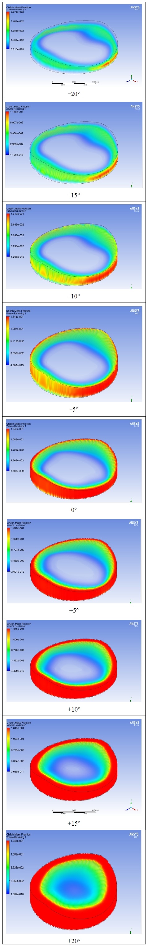 Fig. 10