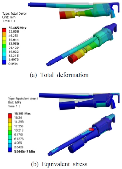 Fig. 9