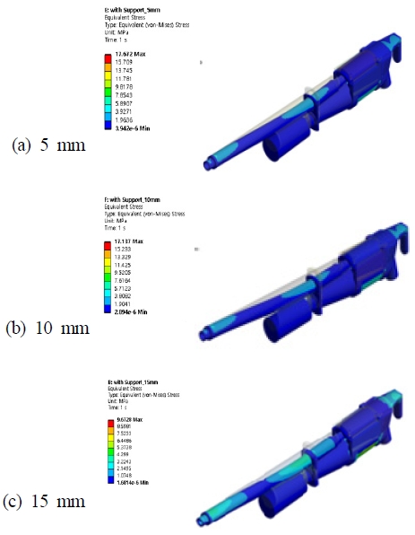 Fig. 12