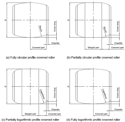 Fig. 10