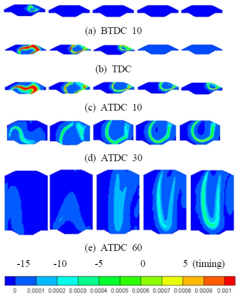 Fig. 6