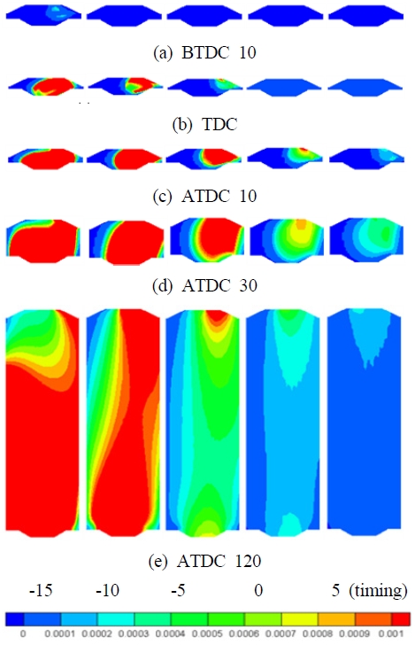 Fig. 10