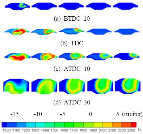 Fig. 11