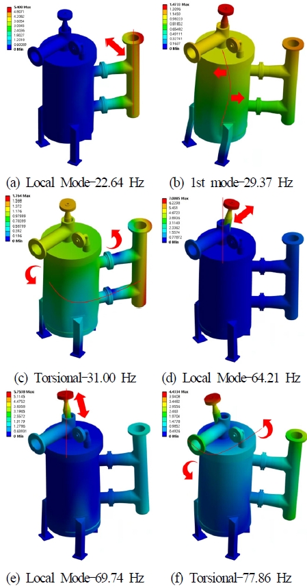 Fig. 8