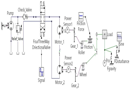 Fig. 6