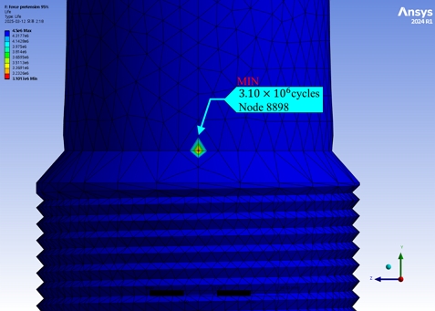 Fig. 10