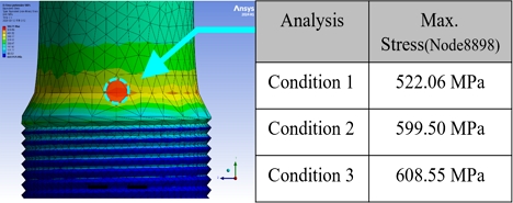 Fig. 11