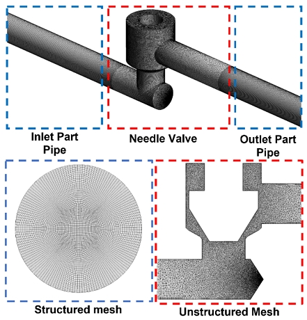 Fig. 2 Fig. 2