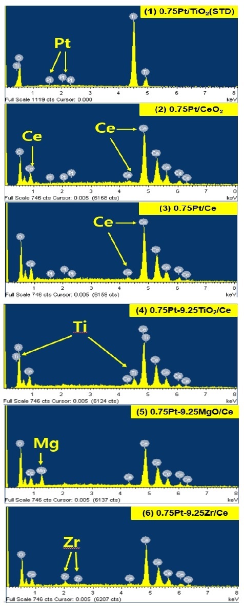 Fig. 2 Fig. 2