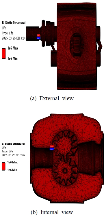 Fig. 13