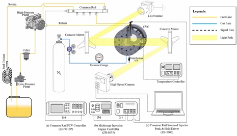 Fig. 1 Fig. 1