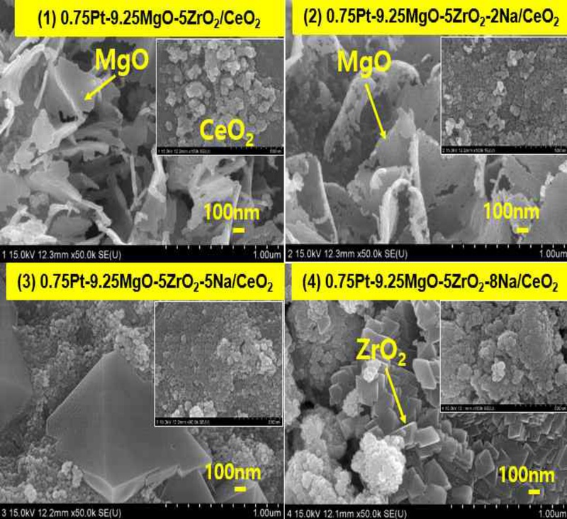 Fig. 2 Fig. 2