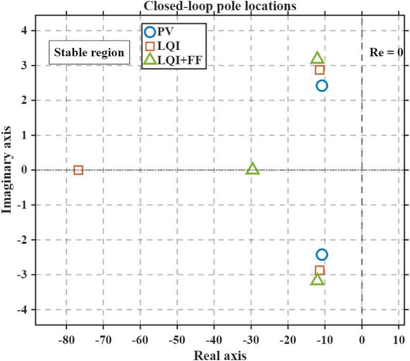Fig. 4 Fig. 4