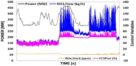 Fig. 12