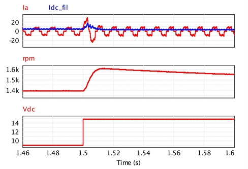 Fig. 8