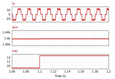 Fig. 9