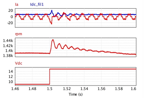 Fig. 10