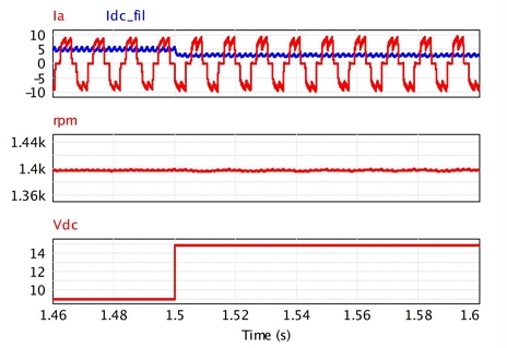 Fig. 11