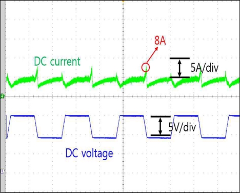 Fig. 17